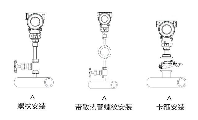 bst6600系列 压力变送器安装指南-西森自动化-中国最专业的蒸汽流量计
